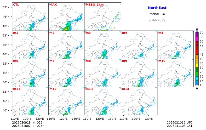 03/09 18时 +025小时