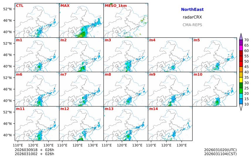 03/09 18时 +026小时