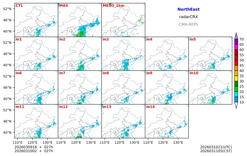 03/09 18时 +027小时