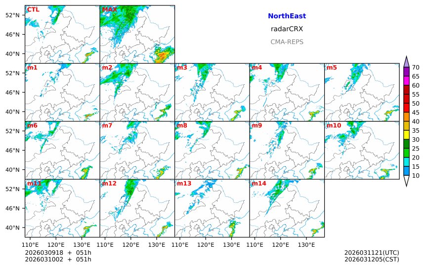 03/09 18时 +051小时