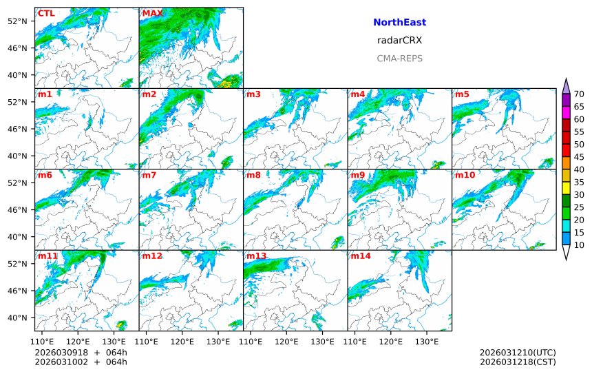 03/09 18时 +064小时