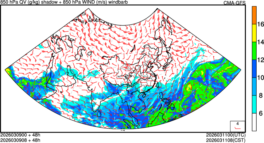 03/09 00时 +048小时