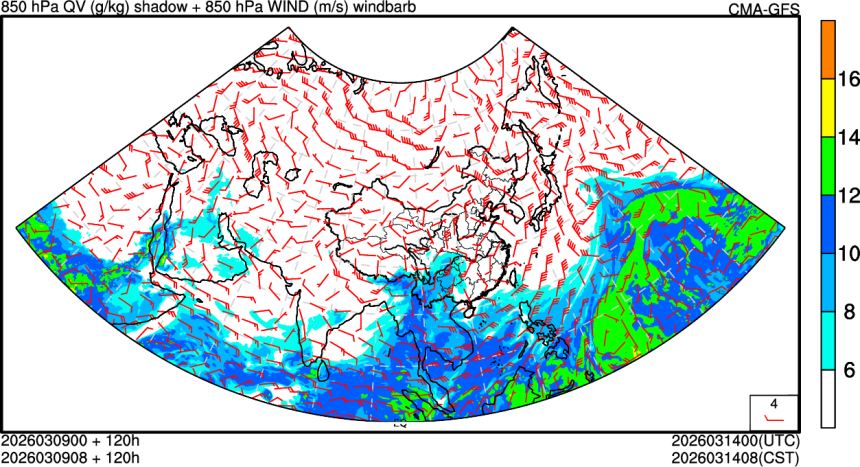 03/09 00时 +120小时