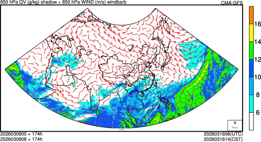 03/09 00时 +174小时