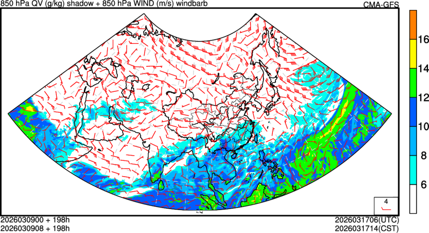03/09 00时 +198小时