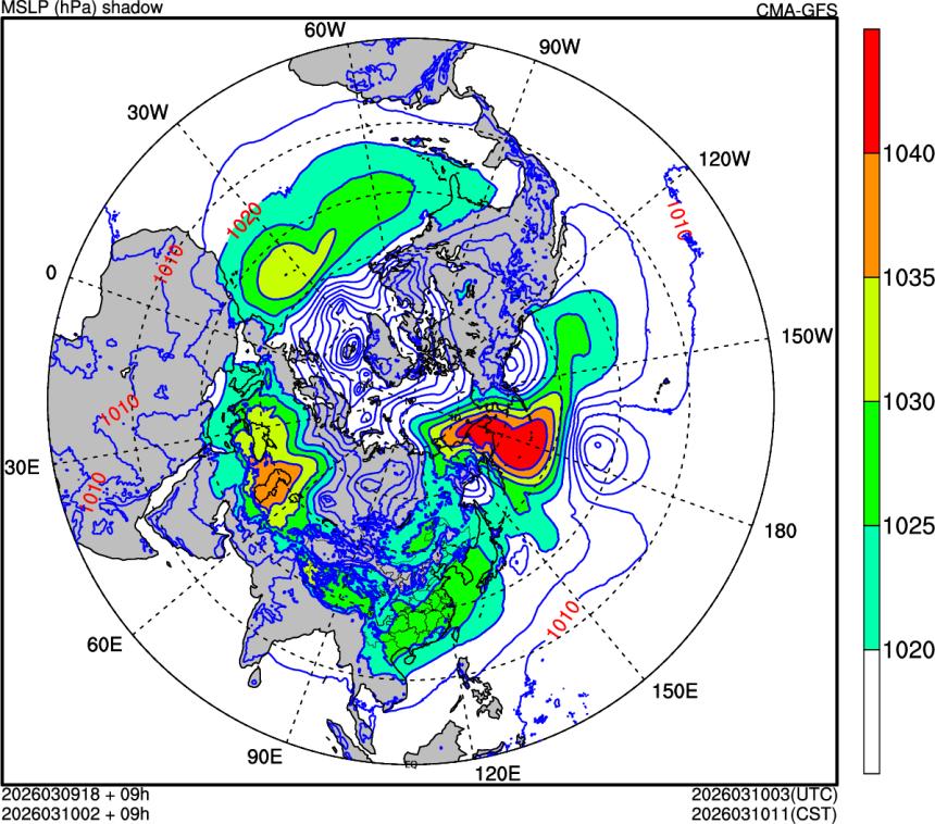 03/09 18时 +009小时