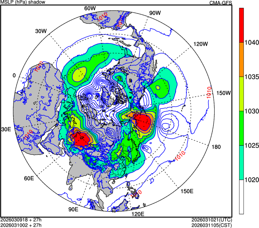 03/09 18时 +027小时