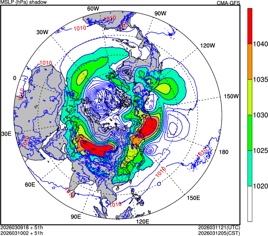 03/09 18时 +051小时