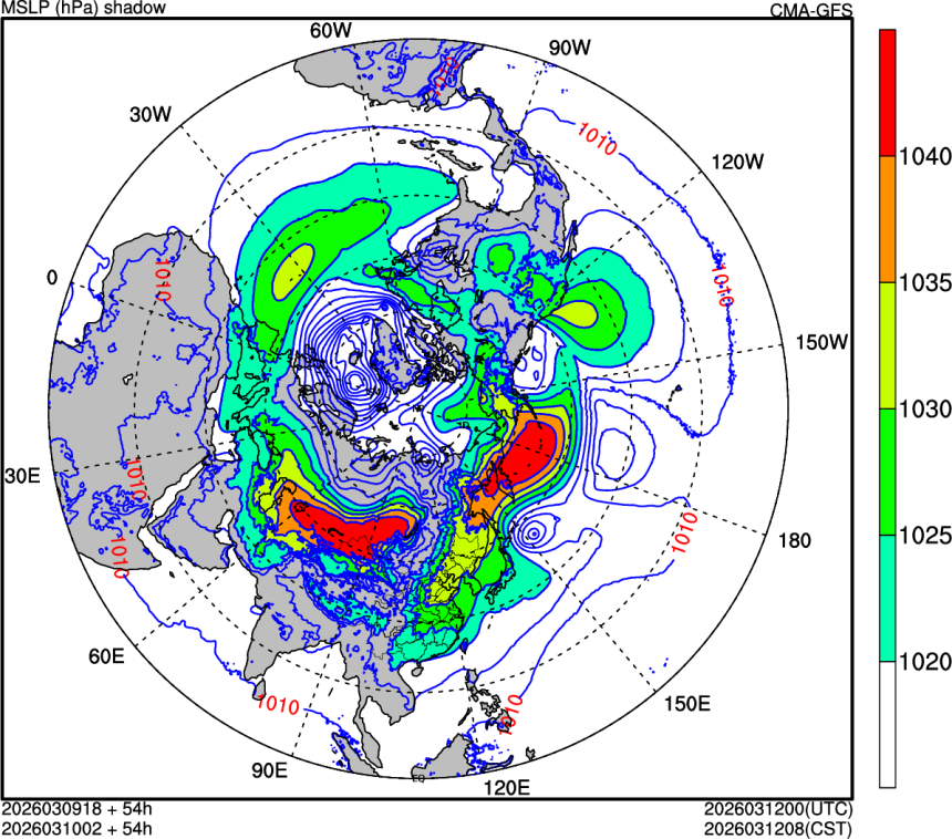03/09 18时 +054小时