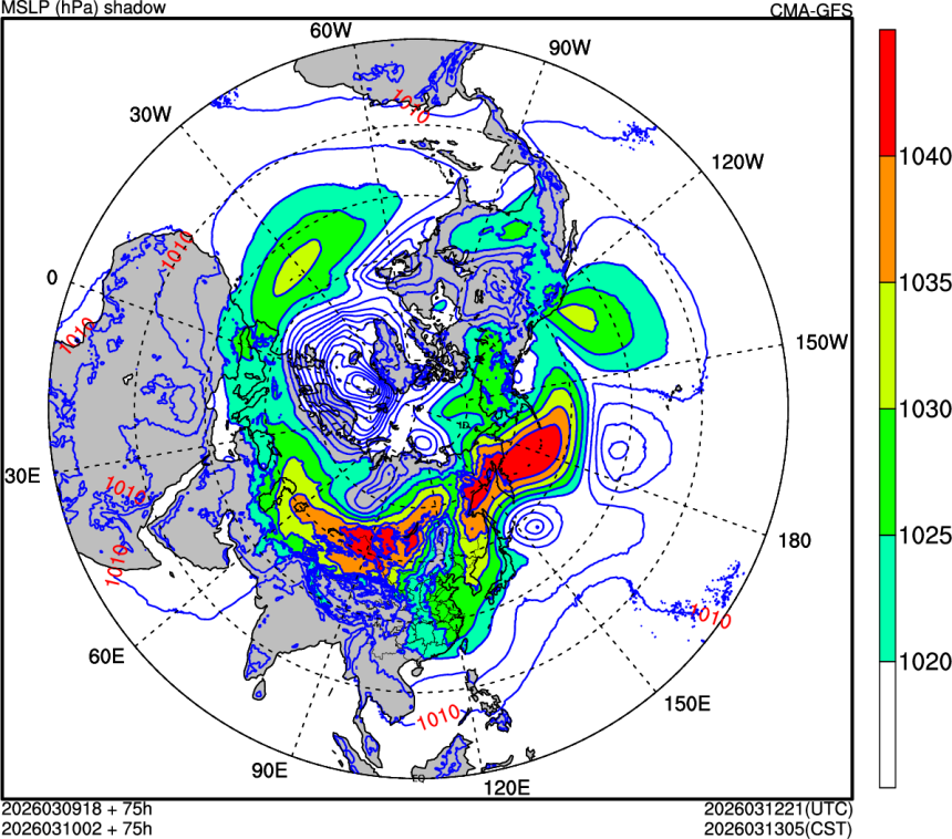 03/09 18时 +075小时