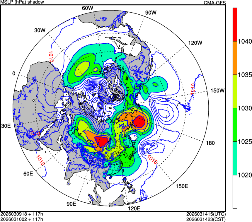 03/09 18时 +117小时