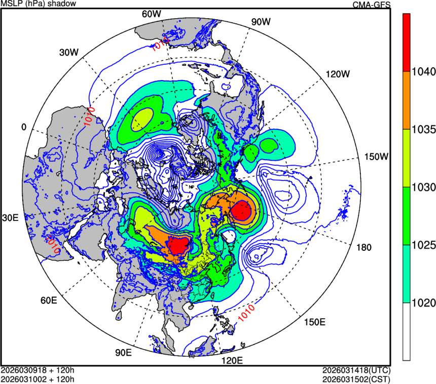 03/09 18时 +120小时
