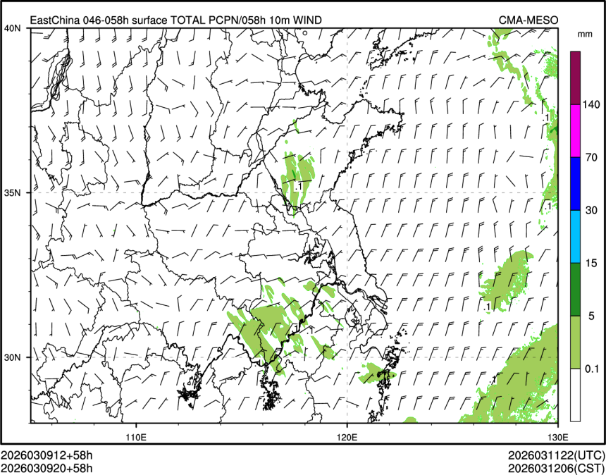 03/09 20时 +058小时