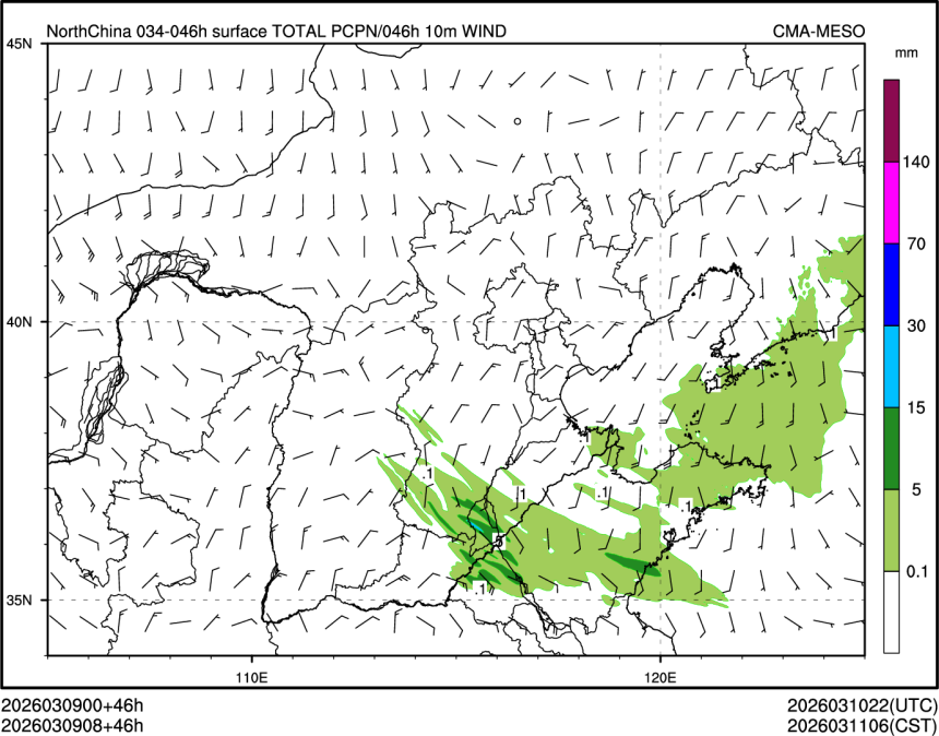 03/09 08时 +046小时