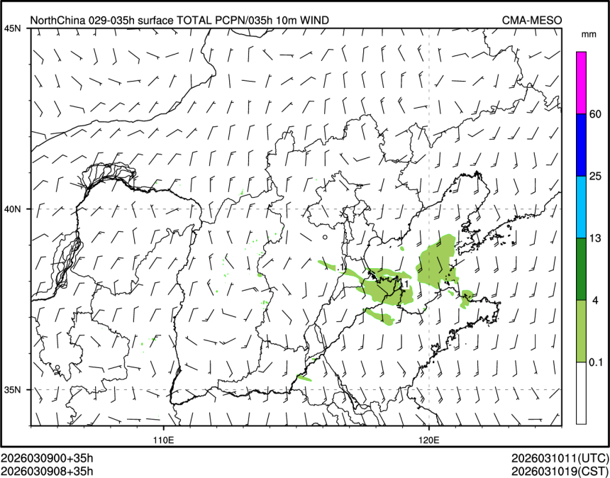 03/09 08时 +035小时