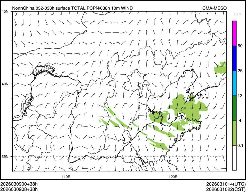 03/09 08时 +038小时