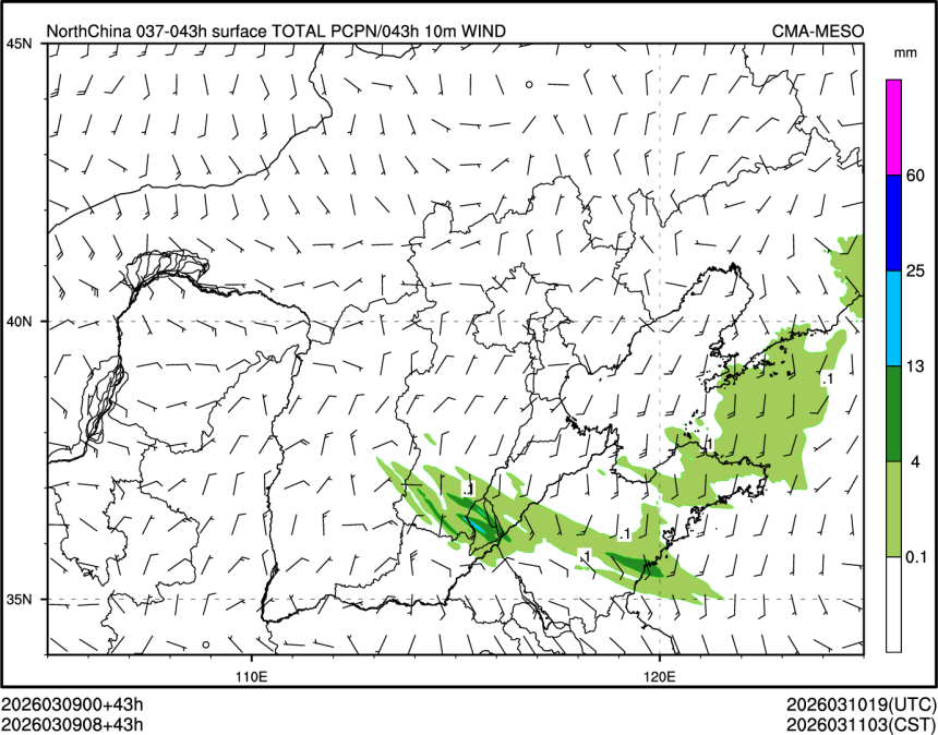 03/09 08时 +043小时