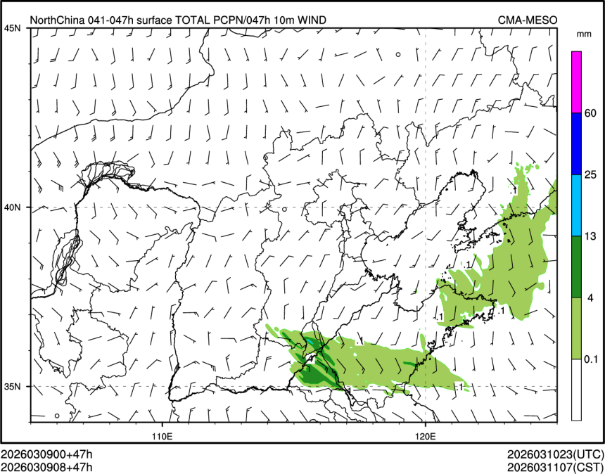 03/09 08时 +047小时