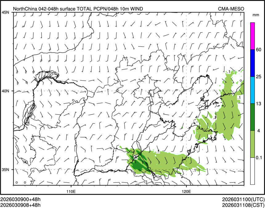 03/09 08时 +048小时