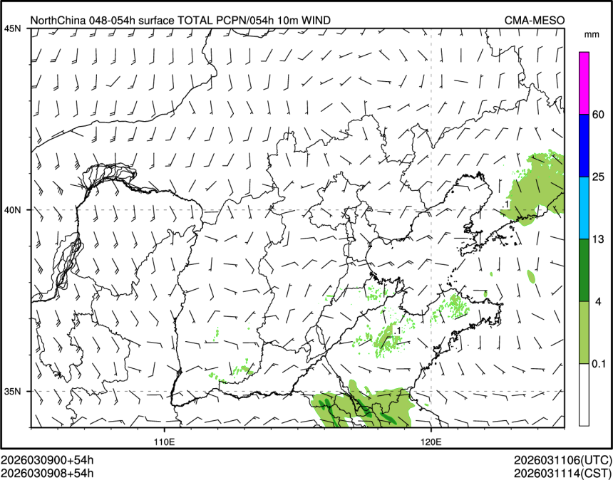 03/09 08时 +054小时