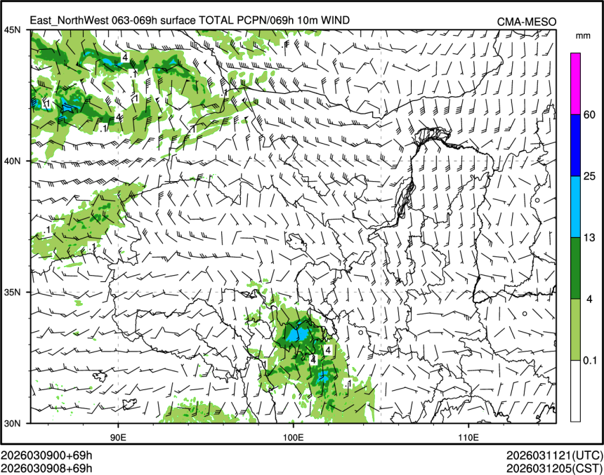 03/09 08时 +069小时