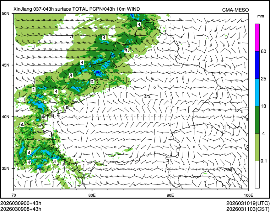 03/09 08时 +043小时