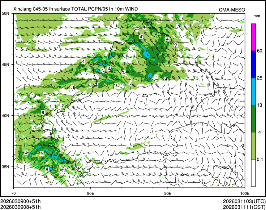 03/09 08时 +051小时