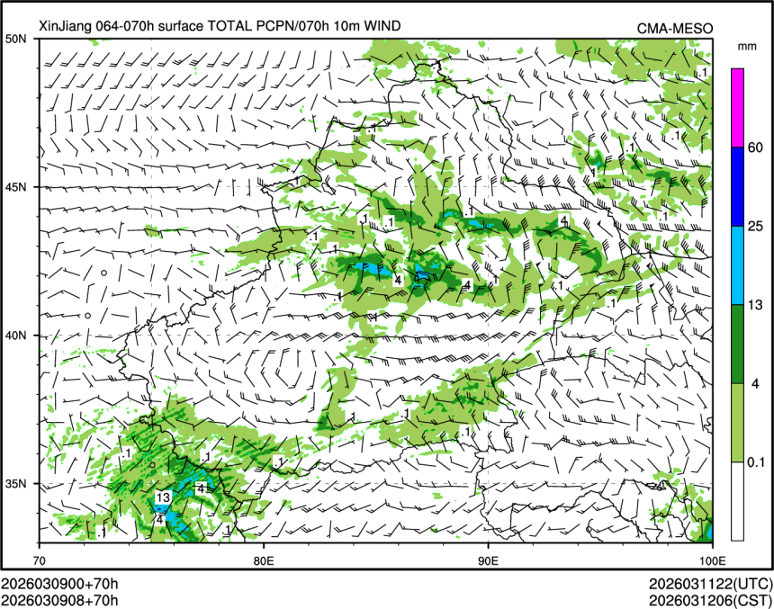 03/09 08时 +070小时