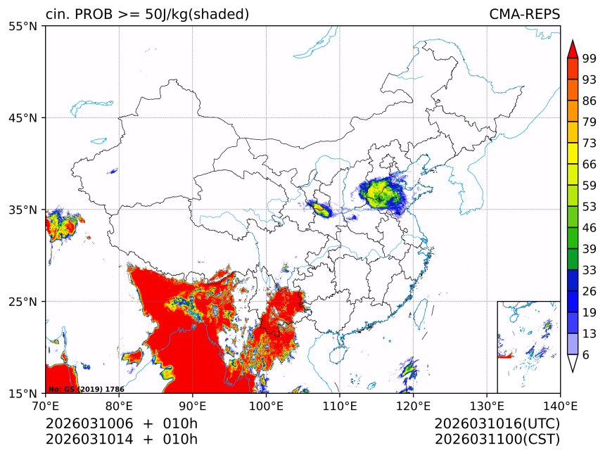 03/10 14时 +010小时