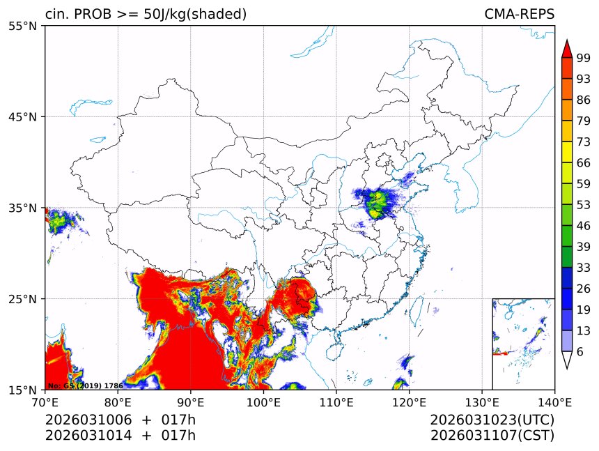 03/10 14时 +017小时