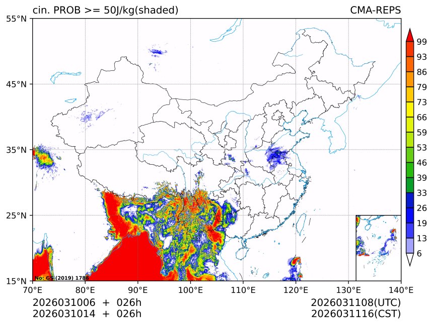 03/10 14时 +026小时