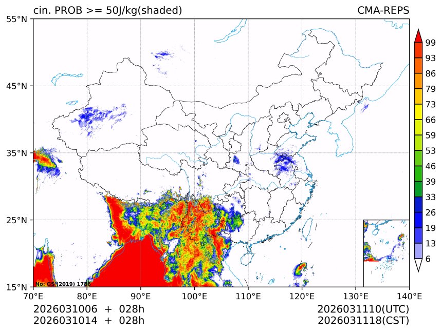 03/10 14时 +028小时