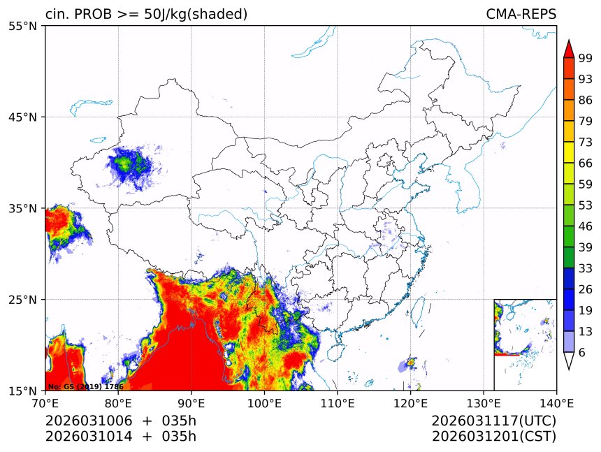 03/10 14时 +035小时