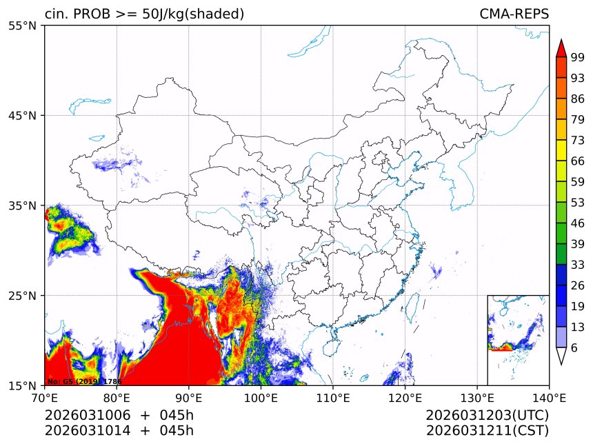 03/10 14时 +045小时