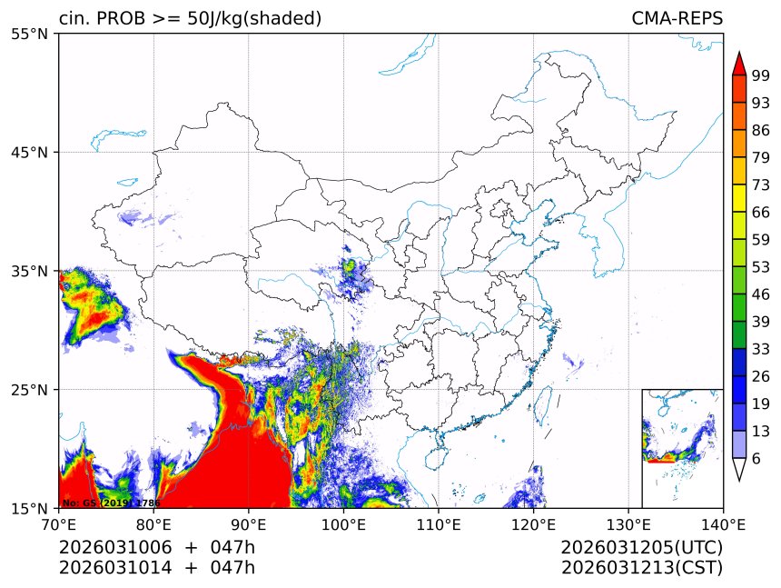 03/10 14时 +047小时