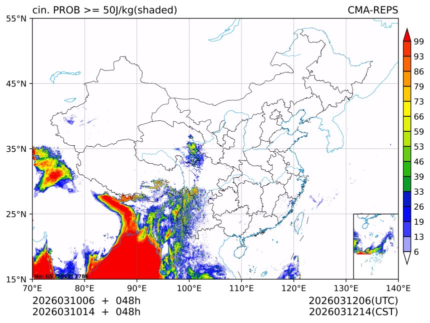 03/10 14时 +048小时