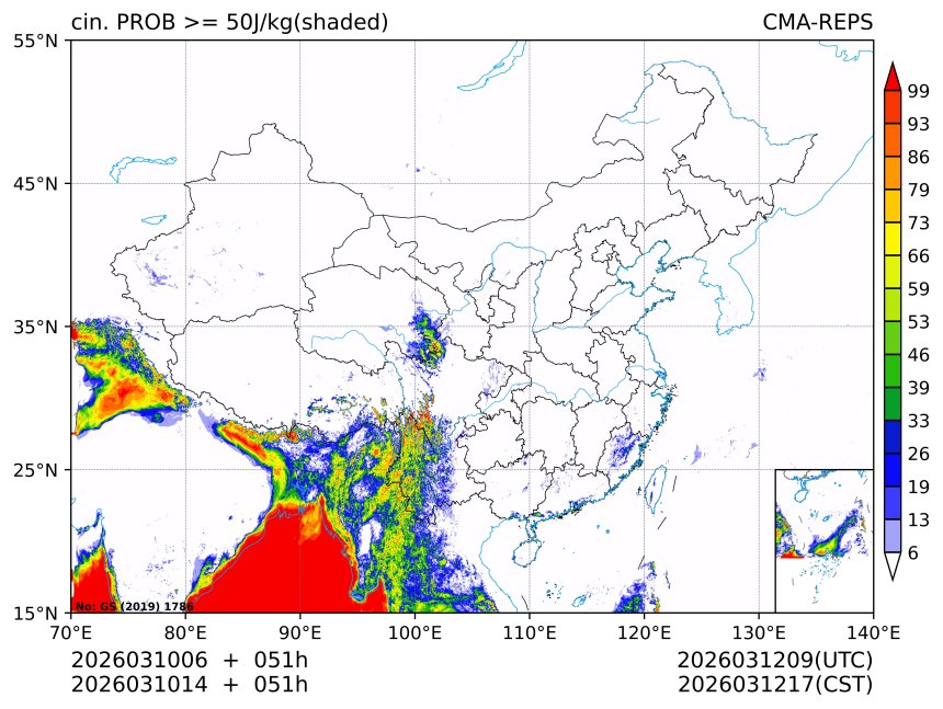 03/10 14时 +051小时