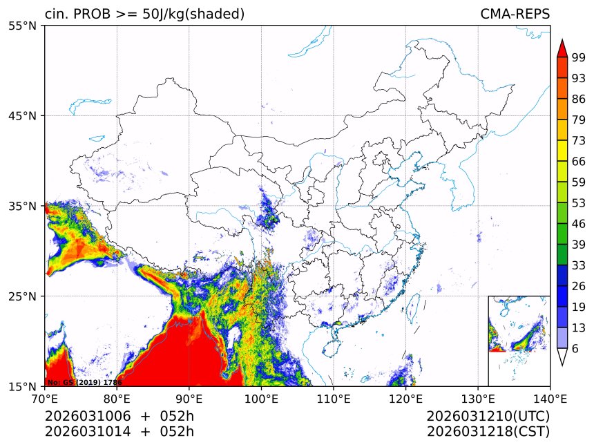 03/10 14时 +052小时