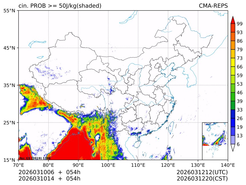 03/10 14时 +054小时
