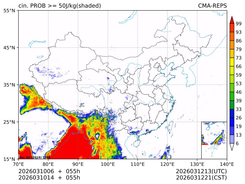03/10 14时 +055小时