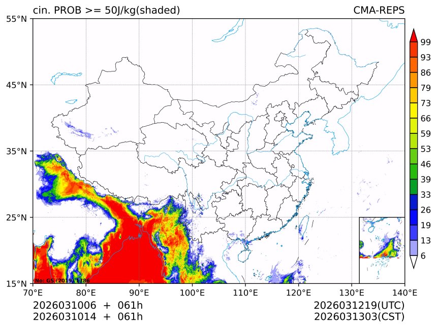 03/10 14时 +061小时