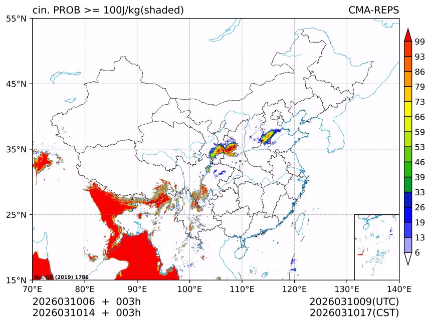 03/10 14时 +003小时
