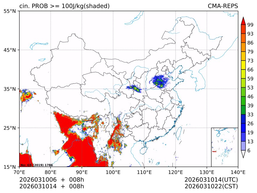 03/10 14时 +008小时