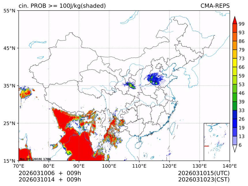 03/10 14时 +009小时