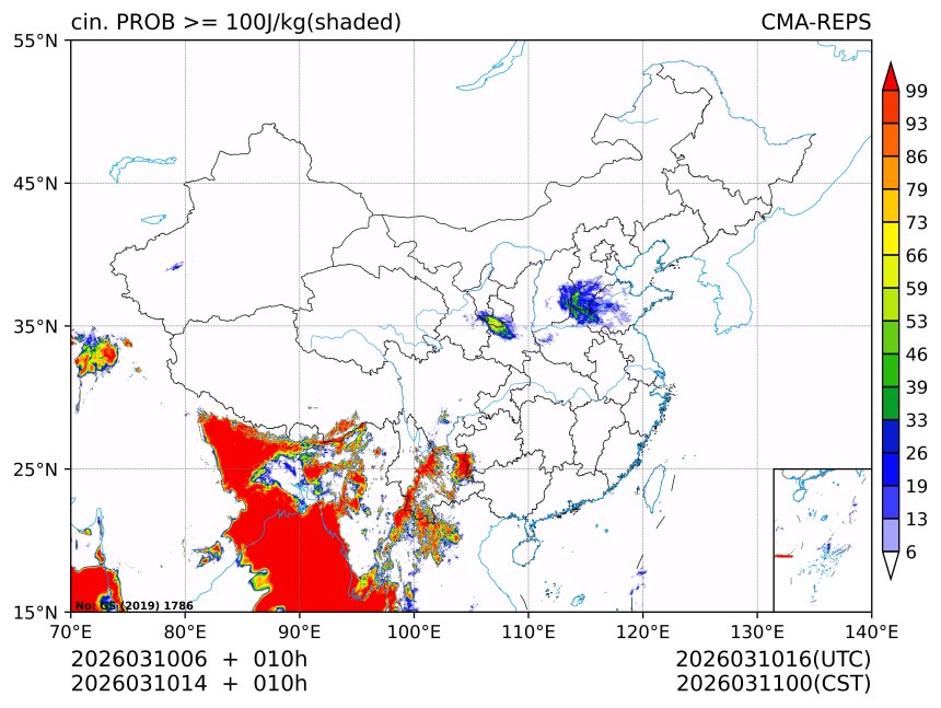 03/10 14时 +010小时