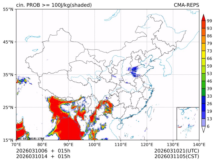 03/10 14时 +015小时