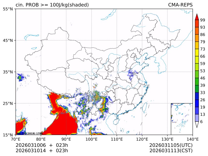 03/10 14时 +023小时