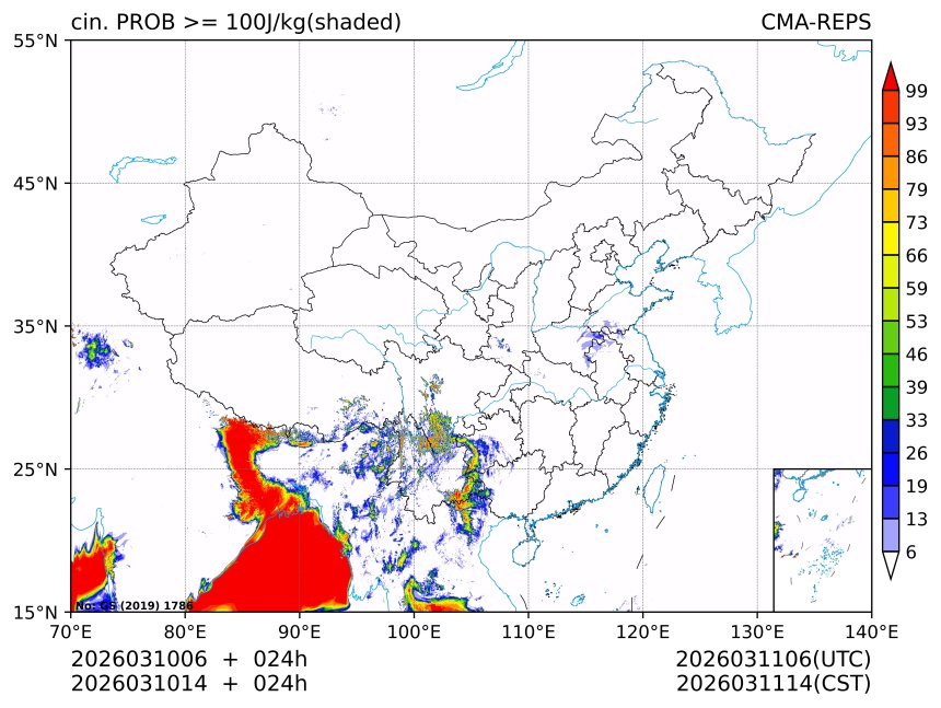 03/10 14时 +024小时