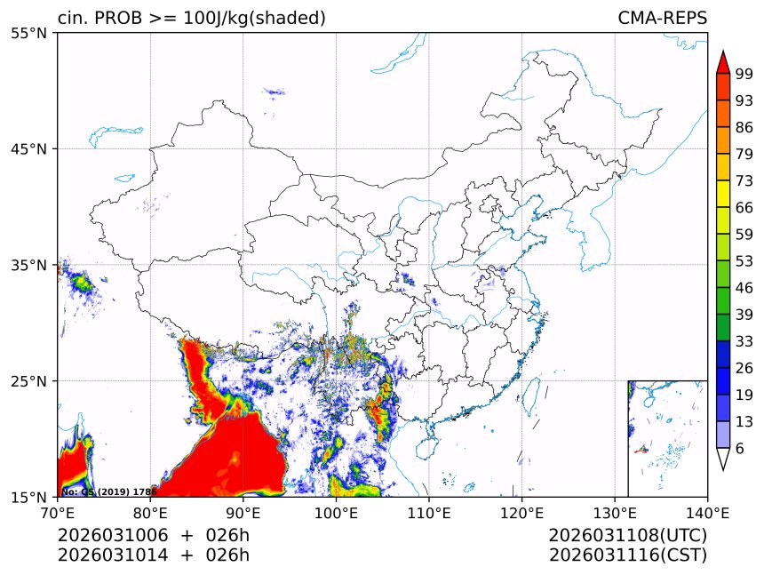 03/10 14时 +026小时