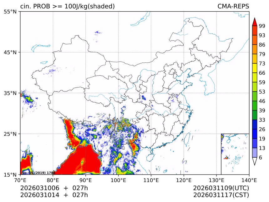 03/10 14时 +027小时
